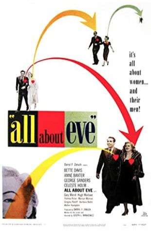 All About Eve Bette Davis